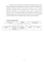 Inventorizacijos organizavimas, įforminimas ir rezultatų apskaita įmonėje 20 puslapis