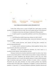 Konkurencinis pranašumas 6 puslapis