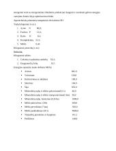 Laukininkystės projektavimo pagrindai 9 puslapis