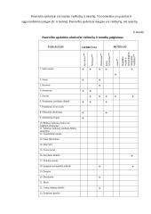 Lietuvos užmiesčio viešbučių ypatumai 20 puslapis