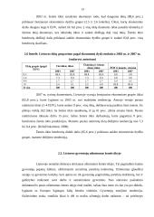 Lietuvos žemės ūkio struktūra 13 puslapis