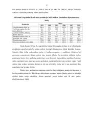 Lietuvos žemės ūkio struktūra 17 puslapis