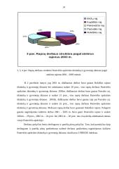 Panevėžio apskrities ūkininkų ir gyventojų ūkių rapsų plotų, derliaus ir derlingumo statistinė apskaita ir analizė 14 puslapis