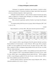 Panevėžio apskrities ūkininkų ir gyventojų ūkių rapsų plotų, derliaus ir derlingumo statistinė apskaita ir analizė 16 puslapis