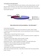 Pasakos pateikimo galimybės grupės veikloje 20 puslapis