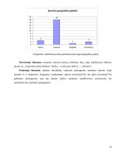 Paslaugų verslo organizavimo teoriniai ir metodiniai aspektai 18 puslapis