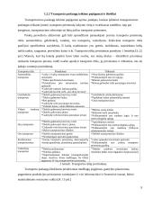 Paslaugų verslo organizavimo teoriniai ir metodiniai aspektai 9 puslapis