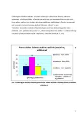 Probleminių šeimų moksleivių stereotipinių vertinimų ypatumai 15 puslapis
