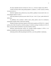 Statistinių duomenų apie įmonę rinkimas, sisteminimas ir analizė: UAB "Čilija" 4 puslapis