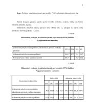 Statistinių duomenų apie įmonę rinkimas, sisteminimas ir analizė: UAB "Čilija" 6 puslapis