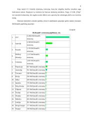 Statistinių duomenų apie įmonę rinkimas, sisteminimas ir analizė: UAB "Čilija" 8 puslapis