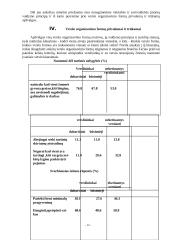 Verslas Lietuvoje ir jo organizavimo galimybės 12 puslapis