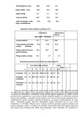Verslas Lietuvoje ir jo organizavimo galimybės 13 puslapis