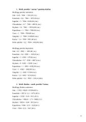 Verslo ekonomika: UAB "Karolis" 11 puslapis