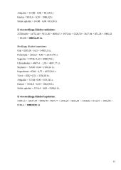 Verslo ekonomika: UAB "Karolis" 12 puslapis