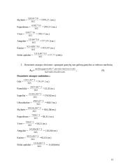 Verslo ekonomika: UAB "Karolis" 15 puslapis
