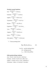 Verslo ekonomika: UAB "Karolis" 16 puslapis