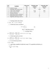 Verslo ekonomika: UAB "Karolis" 7 puslapis