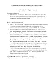 Verslo inkubatorius 10 puslapis