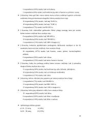 Verslo planas: kaimo turizmo sodyba "Rojus" 18 puslapis
