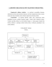 Verslo planas: konditerijos gamyba UAB "BėKrĖk" 6 puslapis