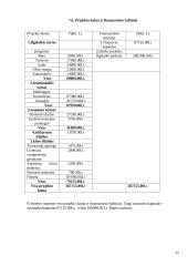 Verslo planas: restoranas IĮ "Jūrlita" 14 puslapis