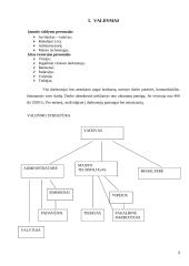 Verslo planas: restoranas IĮ "Jūrlita" 8 puslapis