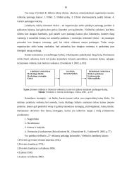 Viešbučio rinkodaros plano tobulinimas 16 puslapis