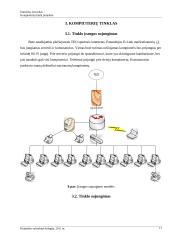 Kompiuterių tinklų projektas 12 puslapis