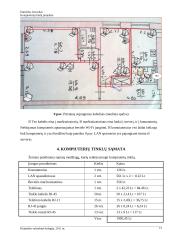 Kompiuterių tinklų projektas 13 puslapis