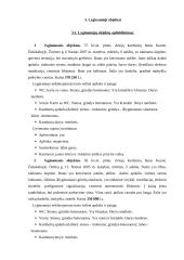 Turto vertinimo ataskaita 10 puslapis