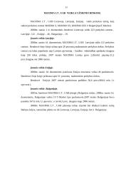 Pažintinė verslo praktika: UAB "Maxima LT" 11 puslapis
