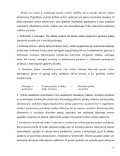 Pažintinės praktikos ataskaita: kopijavimo, skaitmeninės spaudos ir leidybos paslaugos UAB "Ciklonas" 18 puslapis