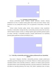 Praktikos ataskaita: prieskonių perdirbimo įmonė UAB "Saldva" 13 puslapis