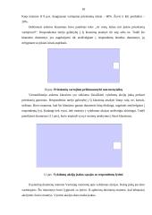 Praktikos ataskaita: prieskonių perdirbimo įmonė UAB "Saldva" 18 puslapis