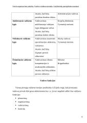 Verslo organizavimo praktika: paslaugų tiekimas UAB "Forum Palace" 10 puslapis
