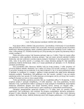 Erdvinių duomenų apdorojimas, sritys ir operacijos 5 puslapis