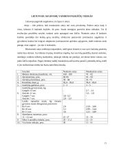 Dauginimosi organų sistema 9 puslapis