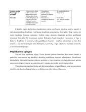 Gyvulių draudimas įmonėse ''Baltikpolis'', ''ERGO'' ir ''Lietuvos draudimas''. Palyginimas 9 puslapis