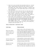 Hiperaktyvus vaikas 12 puslapis