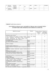 Įmonės ekonomika: maišelio gamybos ekonominiai skaičiavimai 10 puslapis
