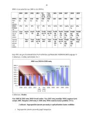 Įmonės sąnaudų įtaka įmonės efektyvumo rodikliams 18 puslapis