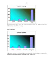 Įmonės sąnaudų įtaka įmonės efektyvumo rodikliams 20 puslapis