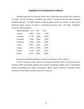 Indėlių analizė: AB "Swedbank" 8 puslapis