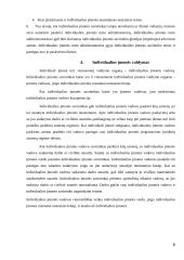 Individualios (personalinės) įmonės 6 puslapis
