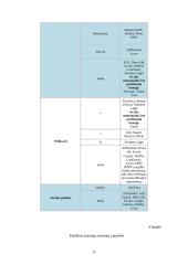 Internet paieškų sistemos: šešėlinės ekonomikos tarptautinė analizė 11 puslapis