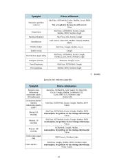 Internet paieškų sistemos: šešėlinės ekonomikos tarptautinė analizė 12 puslapis