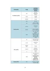 Internet paieškų sistemos: šešėlinės ekonomikos tarptautinė analizė 10 puslapis