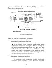 Išorinė atmintis ir informacijos kaupikliai 9 puslapis