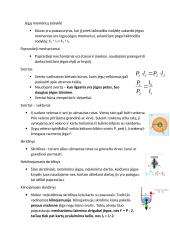 Paprastieji mechanizmai konspektas 2 puslapis